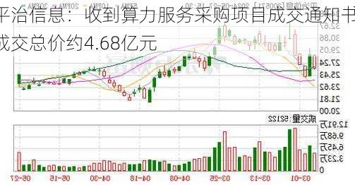 平治信息：收到算力服务采购项目成交通知书 成交总价约4.68亿元