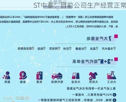 ST中泰：目前公司生产经营正常