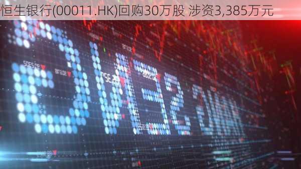 恒生银行(00011.HK)回购30万股 涉资3,385万元