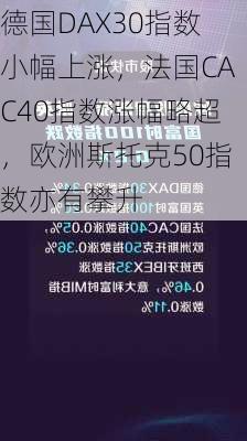 德国DAX30指数小幅上涨，法国CAC40指数涨幅略超，欧洲斯托克50指数亦有攀升