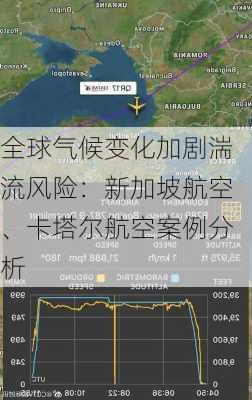 全球气候变化加剧湍流风险：新加坡航空、卡塔尔航空案例分析