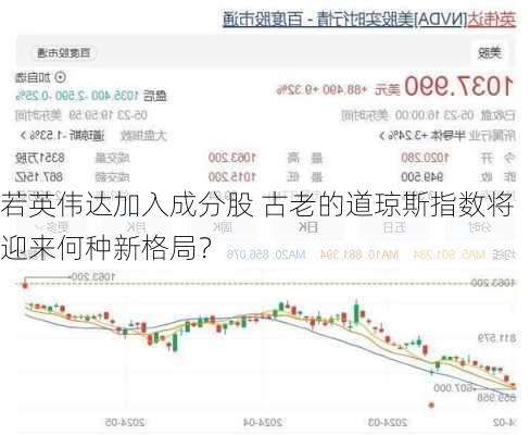 若英伟达加入成分股 古老的道琼斯指数将迎来何种新格局？