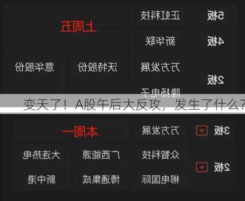 变天了！A股午后大反攻，发生了什么？