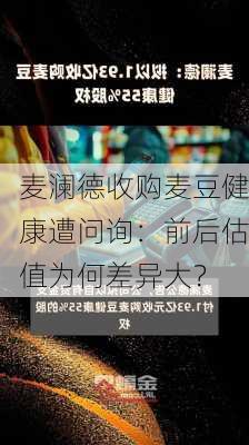 麦澜德收购麦豆健康遭问询：前后估值为何差异大？