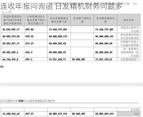 连收年报问询函 日发精机财务问题多