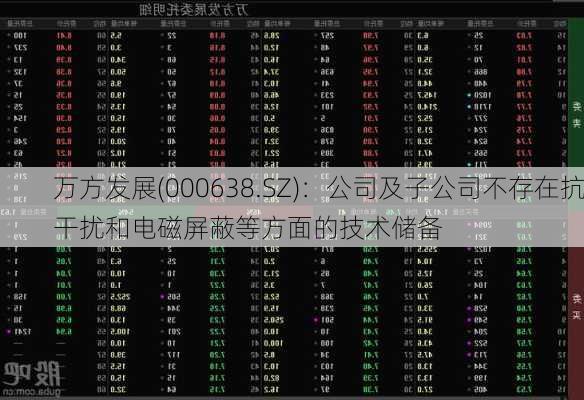 万方发展(000638.SZ)：公司及子公司不存在抗干扰和电磁屏蔽等方面的技术储备