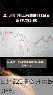 日经225指数开盘跌0.06%