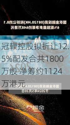 冠轈控股拟折让12.5%配发合共1800万股 净筹约1124万港元