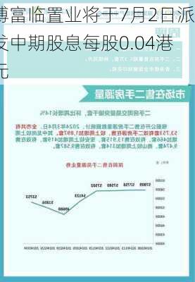 博富临置业将于7月2日派发中期股息每股0.04港元