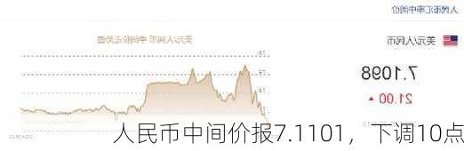 人民币中间价报7.1101，下调10点