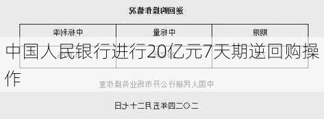 中国人民银行进行20亿元7天期逆回购操作