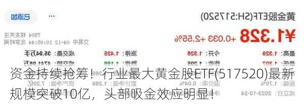 资金持续抢筹！行业最大黄金股ETF(517520)最新规模突破10亿，头部吸金效应明显！