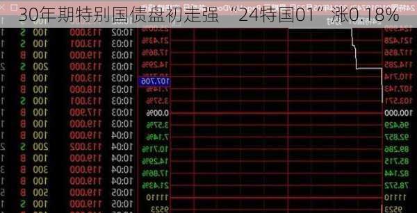 30年期特别国债盘初走强 “24特国01”涨0.18%