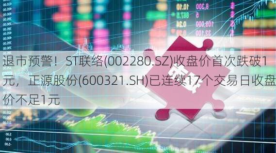 退市预警！ST联络(002280.SZ)收盘价首次跌破1元，正源股份(600321.SH)已连续17个交易日收盘价不足1元