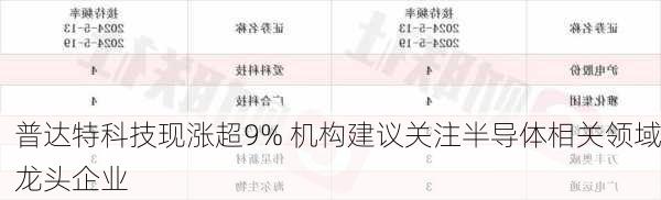 普达特科技现涨超9% 机构建议关注半导体相关领域龙头企业