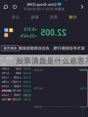 股票清盘是什么意思？