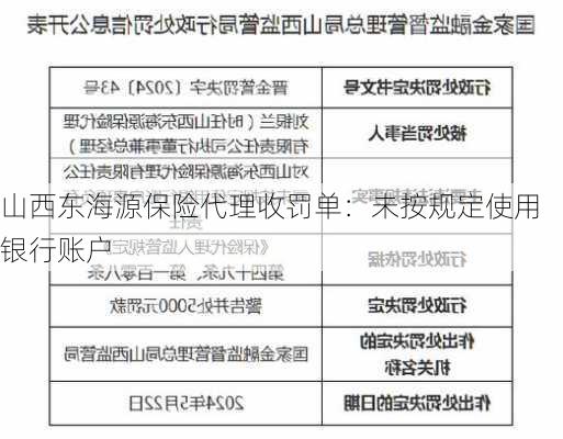 山西东海源保险代理收罚单：未按规定使用银行账户