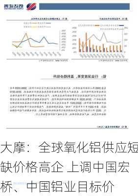 大摩：全球氧化铝供应短缺价格高企 上调中国宏桥、中国铝业目标价