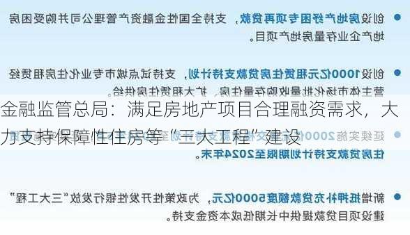 金融监管总局：满足房地产项目合理融资需求，大力支持保障性住房等“三大工程”建设