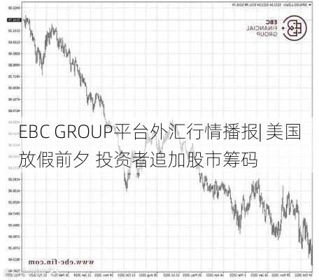 EBC GROUP平台外汇行情播报| 美国放假前夕 投资者追加股市筹码