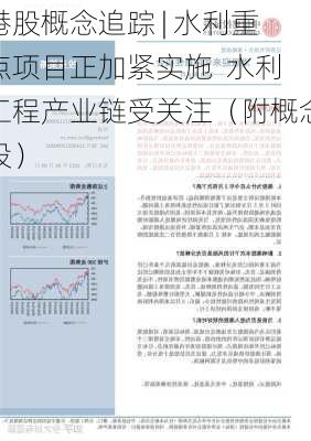 港股概念追踪 | 水利重点项目正加紧实施  水利工程产业链受关注（附概念股）