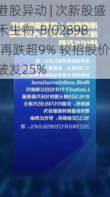 港股异动 | 次新股盛禾生物-B(02898)再跌超9% 较招股价破发25%