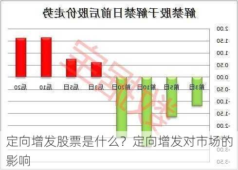 定向增发股票是什么？定向增发对市场的影响