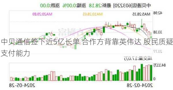 中贝通信签下近5亿长单 合作方背靠英伟达 股民质疑支付能力