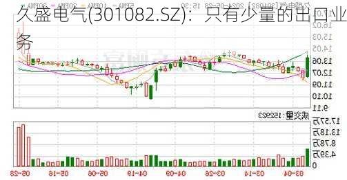 久盛电气(301082.SZ)：只有少量的出口业务