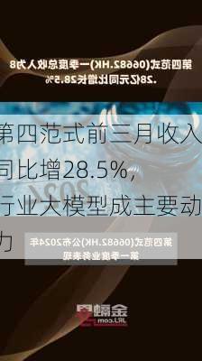 第四范式前三月收入同比增28.5%，行业大模型成主要动力