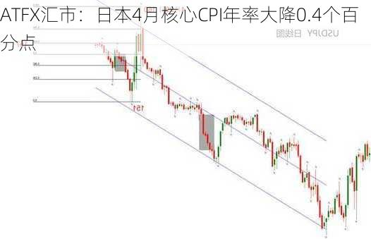 ATFX汇市：日本4月核心CPI年率大降0.4个百分点