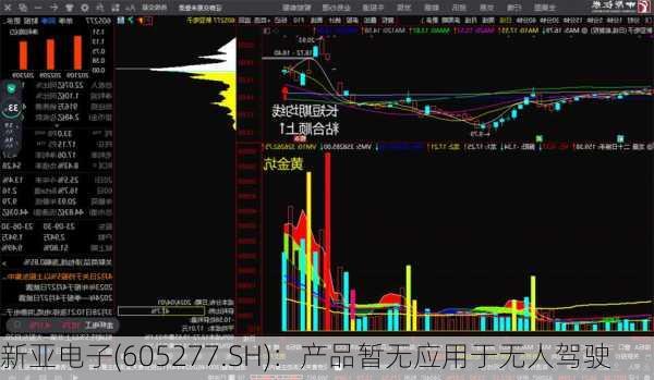 新亚电子(605277.SH)：产品暂无应用于无人驾驶