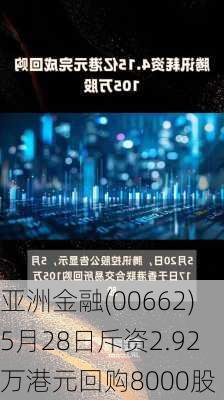 亚洲金融(00662)5月28日斥资2.92万港元回购8000股