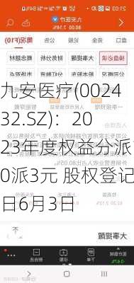 九安医疗(002432.SZ)：2023年度权益分派10派3元 股权登记日6月3日