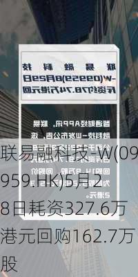 联易融科技-W(09959.HK)5月28日耗资327.6万港元回购162.7万股