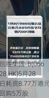 创胜集团-B(06628.HK)5月28日耗资8.77万港元回购5万股