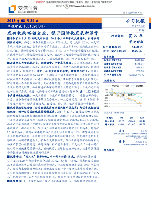 华钰矿业：公司控股子公司塔铝金业 2022 年 7 月投产，2023 年处于产能爬坡阶段