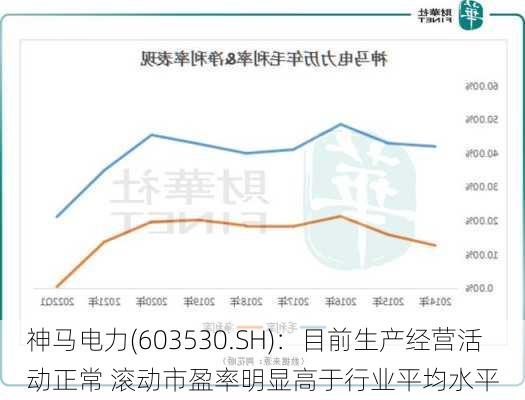 神马电力(603530.SH)：目前生产经营活动正常 滚动市盈率明显高于行业平均水平