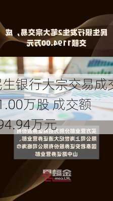 民生银行大宗交易成交151.00万股 成交额594.94万元