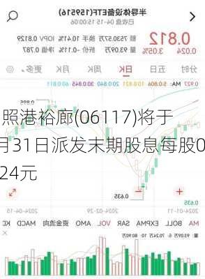 日照港裕廊(06117)将于7月31日派发末期股息每股0.024元