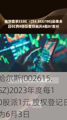 哈尔斯(002615.SZ)2023年度每10股派1元 股权登记日为6月3日