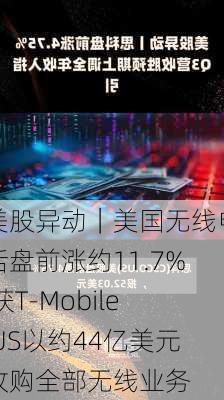 美股异动｜美国无线电话盘前涨约11.7% 获T-Mobile US以约44亿美元收购全部无线业务