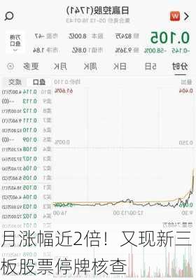 月涨幅近2倍！又现新三板股票停牌核查