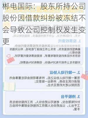 郴电国际：股东所持公司股份因借款纠纷被冻结不会导致公司控制权发生变更