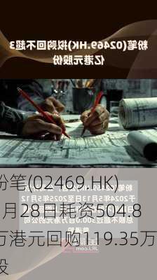 粉笔(02469.HK)5月28日耗资504.8万港元回购119.35万股