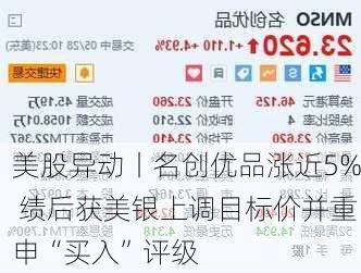 美股异动丨名创优品涨近5% 绩后获美银上调目标价并重申“买入”评级