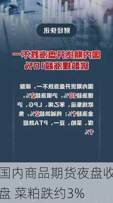 国内商品期货夜盘收盘 菜粕跌约3%