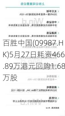 百胜中国(09987.HK)5月27日耗资466.89万港元回购1.68万股