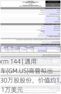 Form 144 | 通用汽车(GM.US)高管拟出售30万股股份，价值约1,311万美元