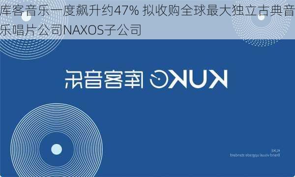 库客音乐一度飙升约47% 拟收购全球最大独立古典音乐唱片公司NAXOS子公司